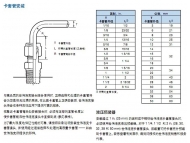 卡套管安装